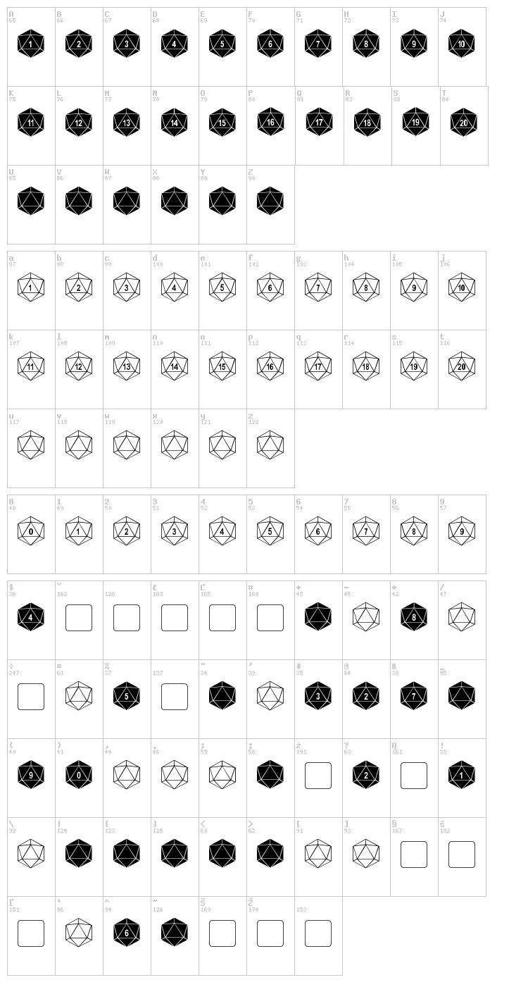 dPoly font map